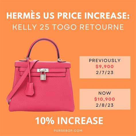 rebag hermes kelly|Hermes kelly bag price list.